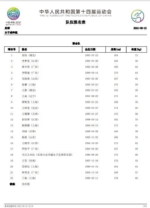 【比赛焦点瞬间】罗贝托担任本场巴萨队长。